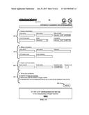 Method and Apparatus for Real-time Qualification of Rental Customers diagram and image