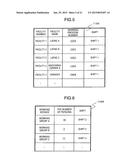 MANUFACTURING LINE SIMULATION DEVICE, DATA INPUT ASSISTANCE DEVICE, AND     DATA INPUT ASSISTANCE METHOD diagram and image