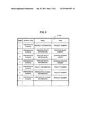 MANUFACTURING LINE SIMULATION DEVICE, DATA INPUT ASSISTANCE DEVICE, AND     DATA INPUT ASSISTANCE METHOD diagram and image