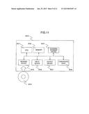 MANUFACTURING LINE SIMULATION DEVICE, DATA INPUT ASSISTANCE DEVICE, AND     DATA INPUT ASSISTANCE METHOD diagram and image