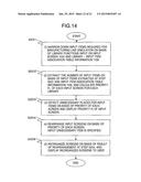 MANUFACTURING LINE SIMULATION DEVICE, DATA INPUT ASSISTANCE DEVICE, AND     DATA INPUT ASSISTANCE METHOD diagram and image