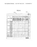 MANUFACTURING LINE SIMULATION DEVICE, DATA INPUT ASSISTANCE DEVICE, AND     DATA INPUT ASSISTANCE METHOD diagram and image