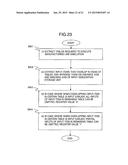 MANUFACTURING LINE SIMULATION DEVICE, DATA INPUT ASSISTANCE DEVICE, AND     DATA INPUT ASSISTANCE METHOD diagram and image