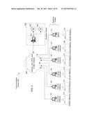 METHODS AND APPARATUS FOR SIMULATING RISK TOLERANCE AND ASSOCIATED     ADVERSARY COSTS IN A DISTRIBUTED BUSINESS PROCESS diagram and image