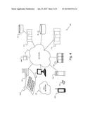 MANAGING ELECTRIC VEHICLE (EV) CHARGING STATION USAGE diagram and image