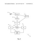 MANAGING ELECTRIC VEHICLE (EV) CHARGING STATION USAGE diagram and image