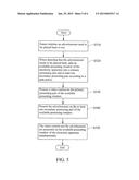 Method for Playing Back Advertisement and Video Content and Electronic     Apparatus Using the Method diagram and image