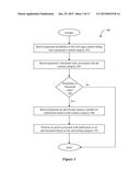 SYSTEMS AND METHODS FOR MANAGING PUBLICATION OF ONLINE ADVERTISEMENTS diagram and image
