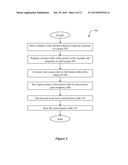 SYSTEMS AND METHODS FOR MANAGING PUBLICATION OF ONLINE ADVERTISEMENTS diagram and image