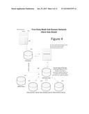 DATA MANAGEMENT PROCESS UTILIZING A FIRST-PARTY TECHNIQUE diagram and image