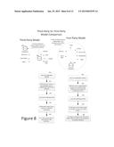 DATA MANAGEMENT PROCESS UTILIZING A FIRST-PARTY TECHNIQUE diagram and image