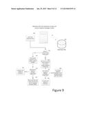 DATA MANAGEMENT PROCESS UTILIZING A FIRST-PARTY TECHNIQUE diagram and image