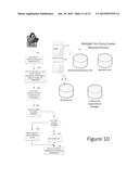 DATA MANAGEMENT PROCESS UTILIZING A FIRST-PARTY TECHNIQUE diagram and image