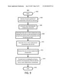 SYSTEMS AND METHODS FOR PROVIDING MULTI-UNIT KITS diagram and image