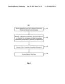 METHOD AND APPARATUS FOR PROCESSING USER INFORMATION diagram and image