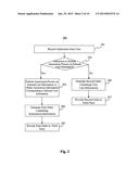 METHOD AND APPARATUS FOR PROCESSING USER INFORMATION diagram and image