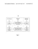 METHOD AND APPARATUS FOR PROCESSING USER INFORMATION diagram and image