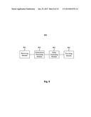 METHOD AND APPARATUS FOR PROCESSING USER INFORMATION diagram and image