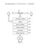 SYSTEM AND METHOD FOR MATCHLESS POST-TRADE PROCESSING diagram and image