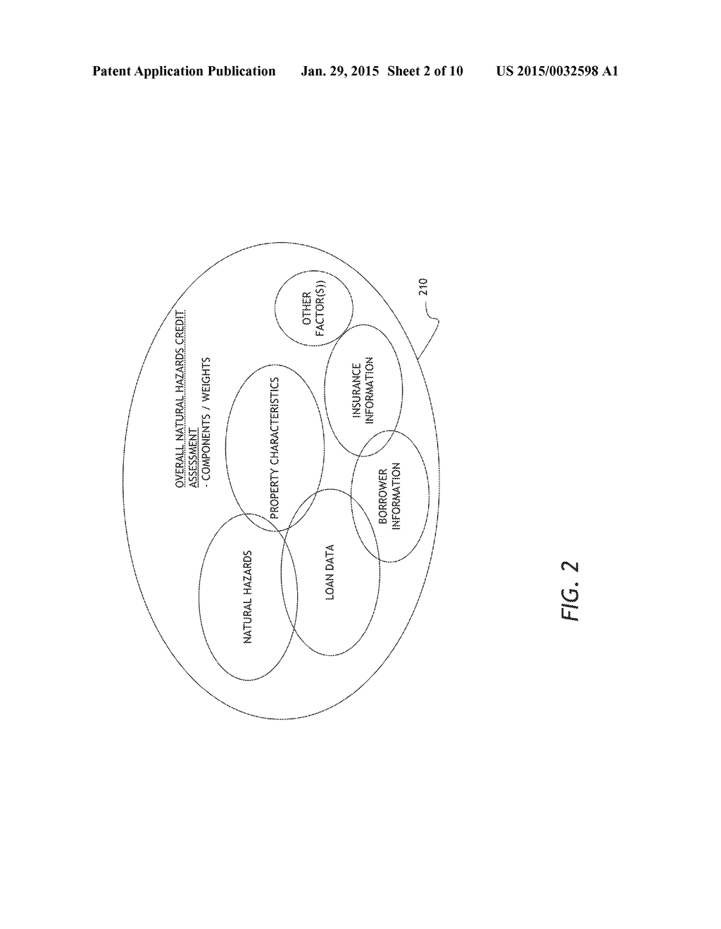 SYSTEM AND METHOD FOR GENERATING A NATURAL HAZARD CREDIT MODEL - diagram, schematic, and image 03