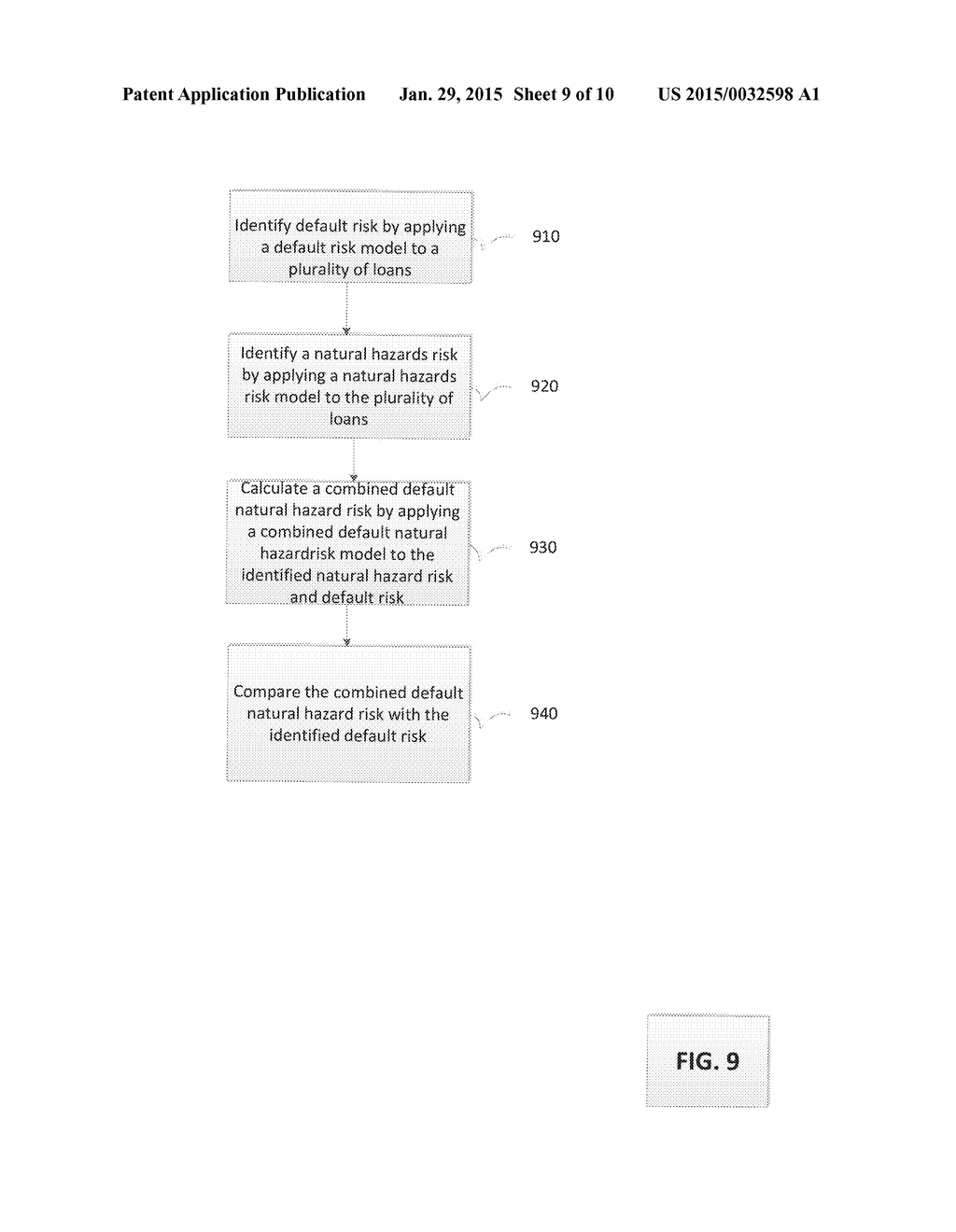 SYSTEM AND METHOD FOR GENERATING A NATURAL HAZARD CREDIT MODEL - diagram, schematic, and image 10