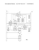 SYSTEM AND METHOD FOR MANAGEMENT OF CREDIT SUBSCRIPTIONS diagram and image