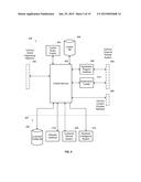 SYSTEM AND METHOD FOR MANAGEMENT OF CREDIT SUBSCRIPTIONS diagram and image