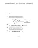 SYSTEM AND METHOD FOR MANAGEMENT OF CREDIT SUBSCRIPTIONS diagram and image