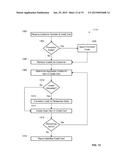 SYSTEM AND METHOD FOR MANAGEMENT OF CREDIT SUBSCRIPTIONS diagram and image