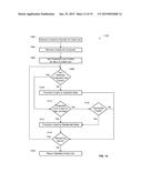 SYSTEM AND METHOD FOR MANAGEMENT OF CREDIT SUBSCRIPTIONS diagram and image