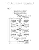 SYSTEM AND METHOD FOR MANAGEMENT OF CREDIT SUBSCRIPTIONS diagram and image