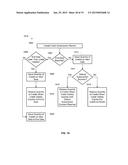 SYSTEM AND METHOD FOR MANAGEMENT OF CREDIT SUBSCRIPTIONS diagram and image