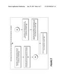 SYSTEM FOR ALTERING BILL PAYMENTS PAYABLE TO A THIRD PARTY diagram and image