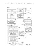 SYSTEM AND METHOD FOR ANALYZING ANONYMOUS PAYMENT CARD DATA diagram and image