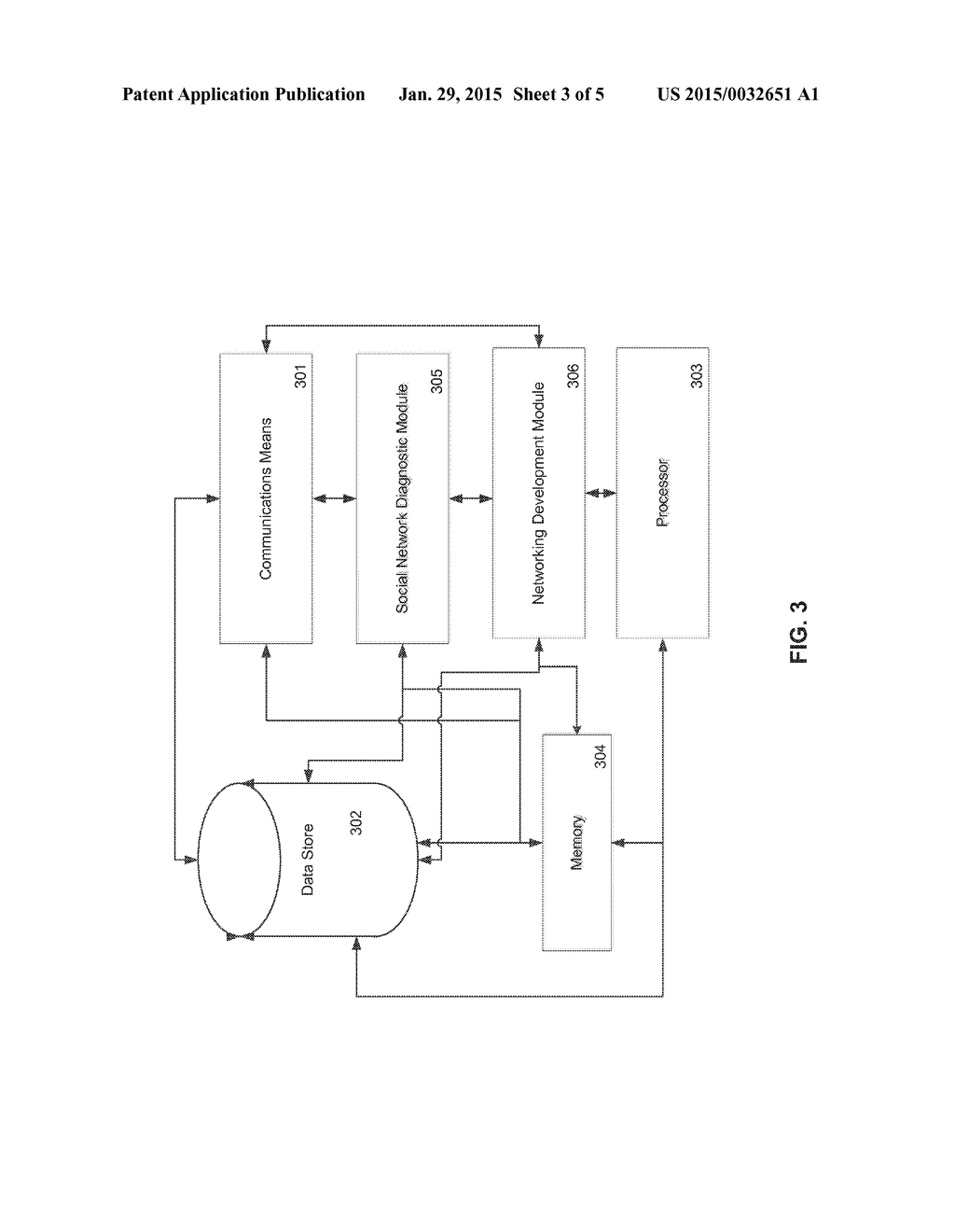 SYSTEM AND METHOD FOR SOCIAL NETWORK ANALYSIS AND INSTRUCTION - diagram, schematic, and image 04