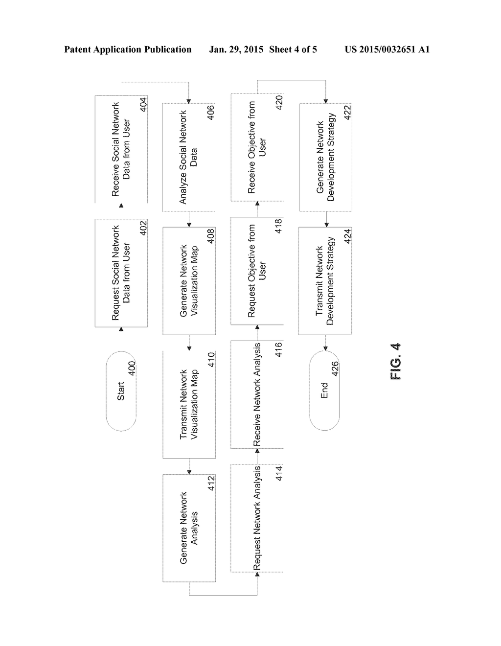 SYSTEM AND METHOD FOR SOCIAL NETWORK ANALYSIS AND INSTRUCTION - diagram, schematic, and image 05