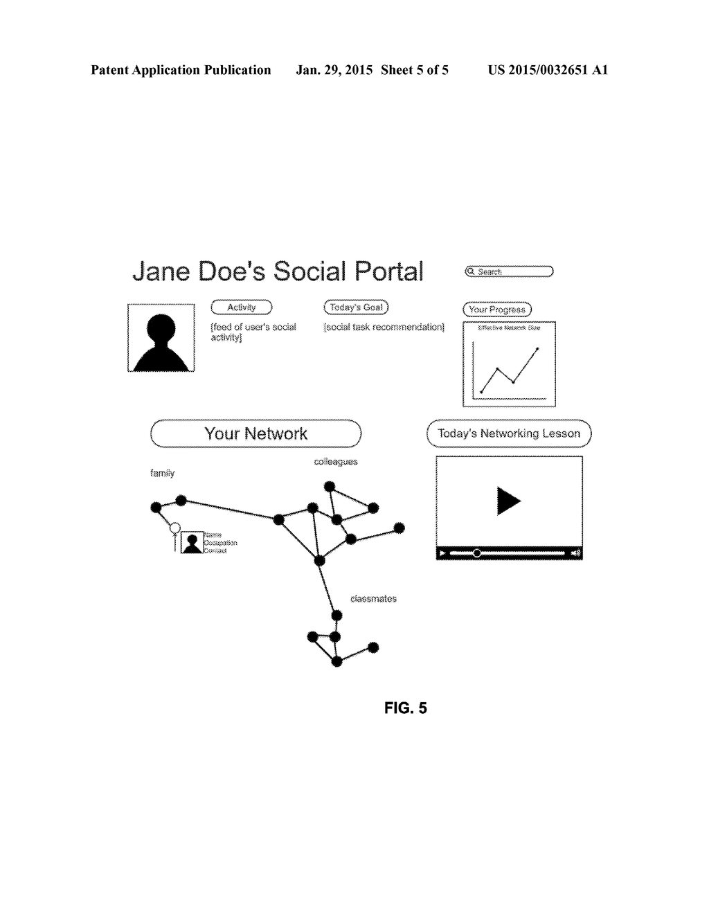 SYSTEM AND METHOD FOR SOCIAL NETWORK ANALYSIS AND INSTRUCTION - diagram, schematic, and image 06