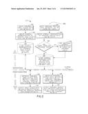 SYSTEM AND PROCESS FOR INCREASING CONVERGENCE OF POTENTIAL DONORS TO     ACTUAL DONORS OF PROJECTS SEEKING CROWDFUNDING diagram and image