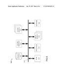 SYSTEM AND PROCESS FOR INCREASING CONVERGENCE OF POTENTIAL DONORS TO     ACTUAL DONORS OF PROJECTS SEEKING CROWDFUNDING diagram and image