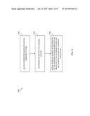 SCORING CHARGING EVENTS AT ELECTRIC VEHICLES diagram and image