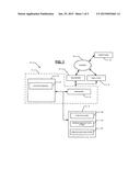 COMPUTER-BASED SYSTEMS AND METHODS FOR COMPUTING MARKET-ADJUSTED     ELASTICITIES FOR ACCOUNTS diagram and image