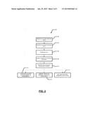 COMPUTER-BASED SYSTEMS AND METHODS FOR COMPUTING MARKET-ADJUSTED     ELASTICITIES FOR ACCOUNTS diagram and image