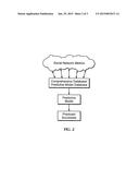 Artist Predictive Success Algorithm diagram and image