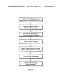 Artist Predictive Success Algorithm diagram and image