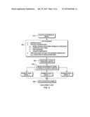 GUIDING USES IN OPTIMIZATION-BASED PLANNING UNDER UNCERTAINTY diagram and image