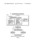 GUIDING USES IN OPTIMIZATION-BASED PLANNING UNDER UNCERTAINTY diagram and image