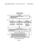 GUIDING USES IN OPTIMIZATION-BASED PLANNING UNDER UNCERTAINTY diagram and image