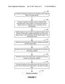 DISPLAYING CONTENT OF AN ENTERPRISE SOCIAL NETWORK FEED ON A MOBILE DEVICE diagram and image