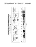 Enveloping for Cloud Computing via Wavefront Muxing diagram and image