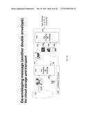 Enveloping for Cloud Computing via Wavefront Muxing diagram and image